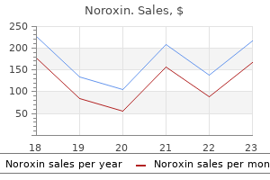 buy cheap noroxin line