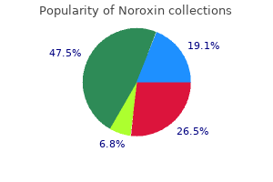 purchase noroxin visa