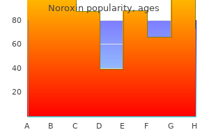 buy 400 mg noroxin otc