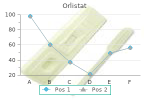 generic orlistat 60 mg with amex