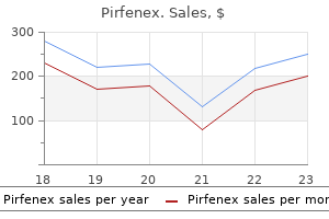 order 200mg pirfenex amex