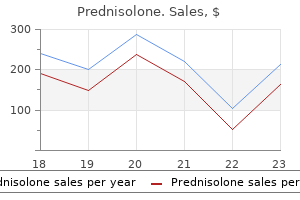 buy prednisolone 10 mg low price