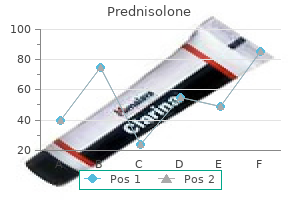 buy prednisolone pills in toronto