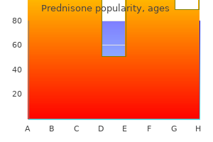 buy cheap prednisone 10 mg