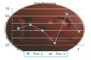 buy generic prednisone 10 mg