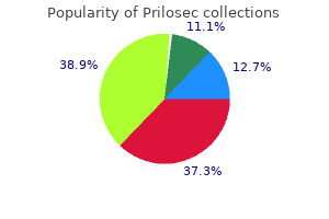 buy prilosec 10 mg amex