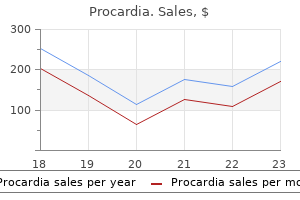 discount 30 mg procardia with mastercard