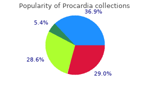 cheap 30 mg procardia with amex