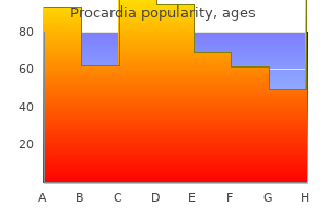 procardia 30 mg order fast delivery