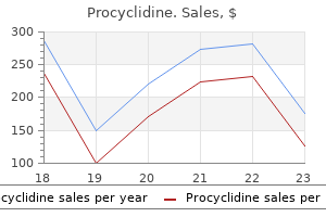 buy procyclidine 5 mg free shipping