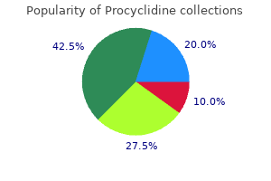 buy procyclidine online now