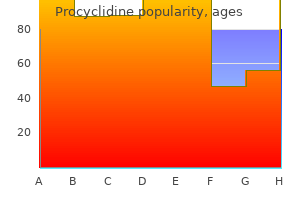discount 5 mg procyclidine visa