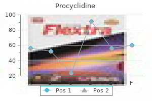 buy discount procyclidine 5 mg