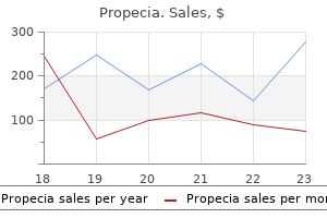 propecia 1 mg buy amex