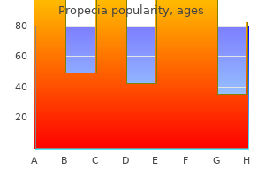 order propecia without a prescription