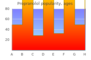 propranolol 40 mg order on line