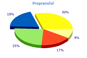 cheap propranolol online mastercard