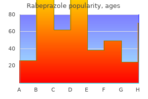 rabeprazole 10 mg amex