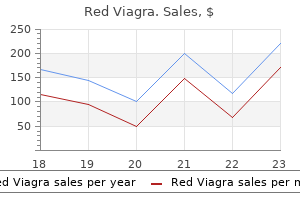 generic 200 mg red viagra free shipping