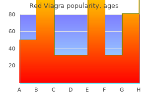 200 mg red viagra fast delivery