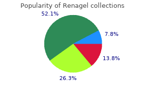 generic renagel 400 mg on line