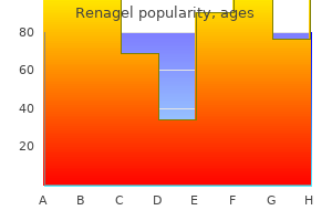 buy renagel on line amex