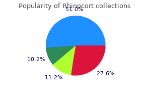 rhinocort 100 mcg sale