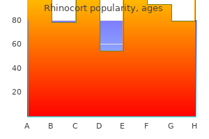 discount rhinocort online american express