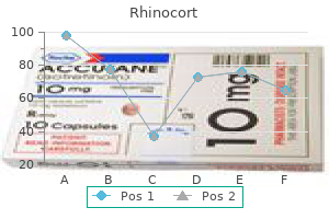 generic 200 mcg rhinocort with mastercard