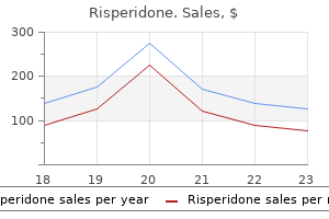 2 mg risperidone buy free shipping