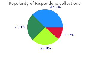 cheap risperidone online american express