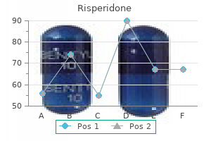 generic 2 mg risperidone otc