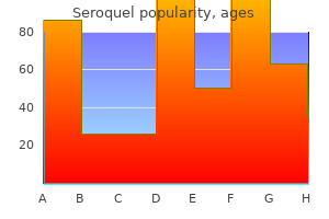 order generic seroquel pills