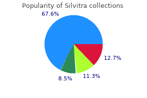 cheap silvitra 120 mg mastercard