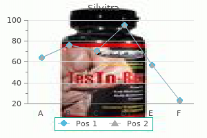 cheap 120 mg silvitra with mastercard