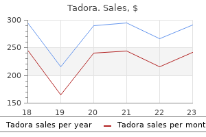 generic 20 mg tadora otc