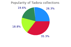 tadora 20 mg order with mastercard