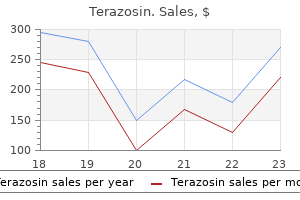 terazosin 1 mg purchase with mastercard