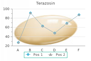 purchase 1 mg terazosin overnight delivery