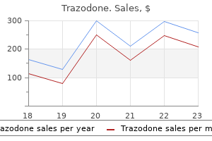 buy cheap trazodone 100 mg