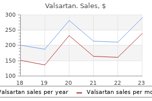 160 mg valsartan purchase free shipping