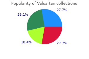 valsartan 80 mg discount