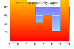 purchase valsartan with a visa