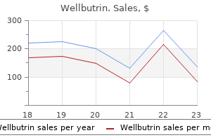 purchase online wellbutrin