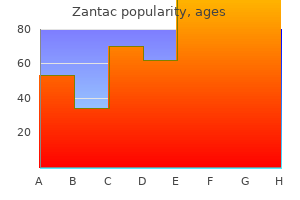 order cheapest zantac