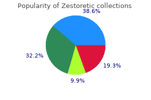 discount zestoretic 17.5 mg mastercard