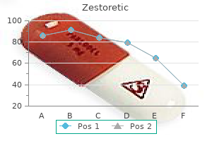 17.5 mg zestoretic order visa