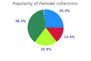 cheap parlodel 2.5mg line