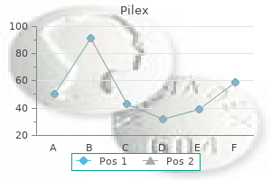 best buy pilex