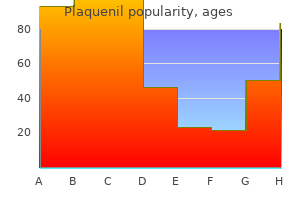 order discount plaquenil